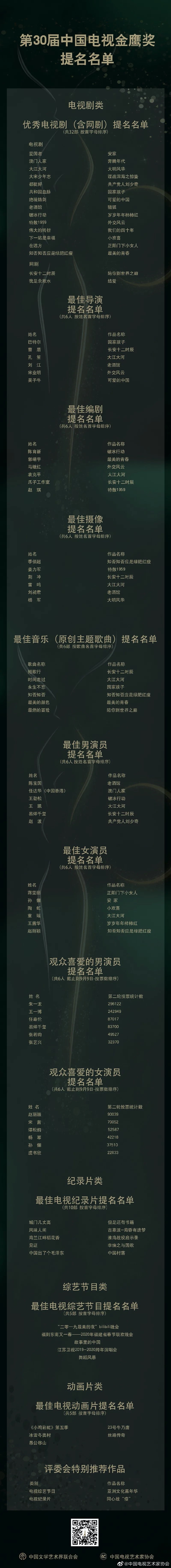 BA8049C1-4515-4238-865B-B27BCAA1C95B