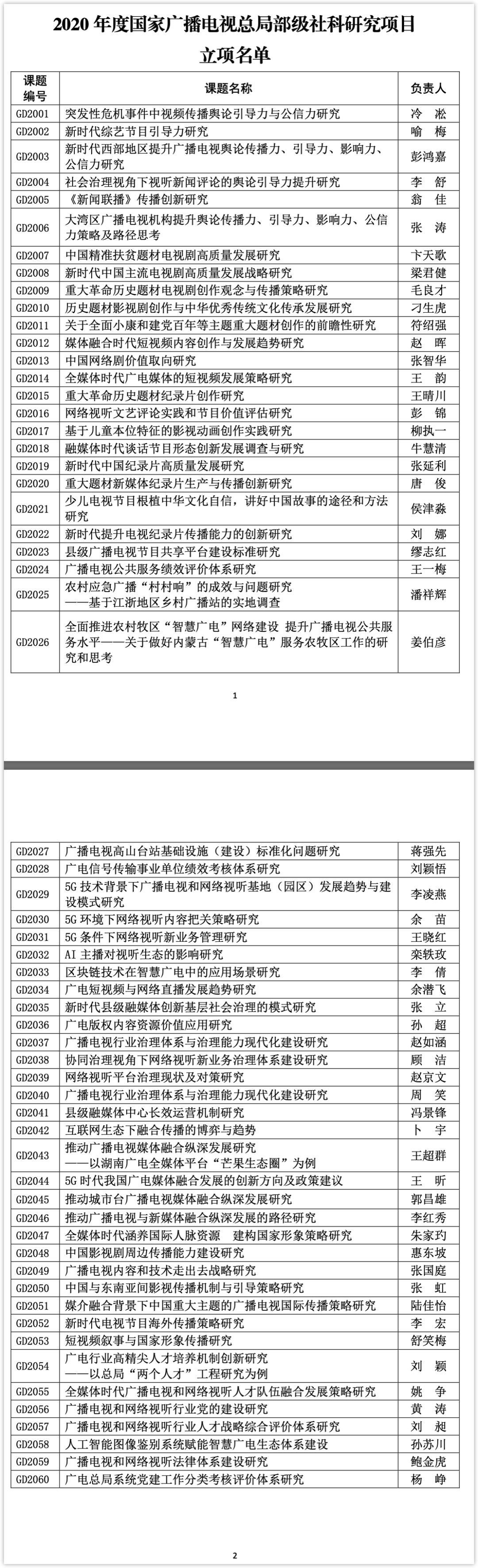 54C18A17-6FBA-4138-92D0-EEADFC365293