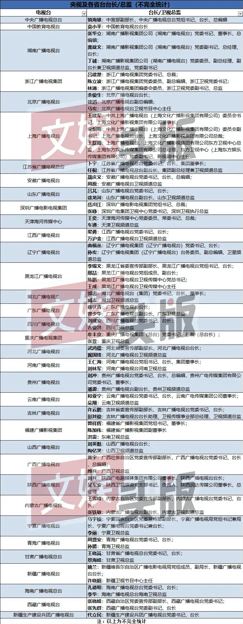 3331DD05-4DD8-43AA-BA97-AF1673C1DA23