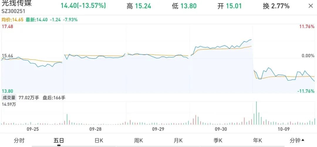 BDD73A60-D1BB-4ADC-B5E3-07B1239D65A6