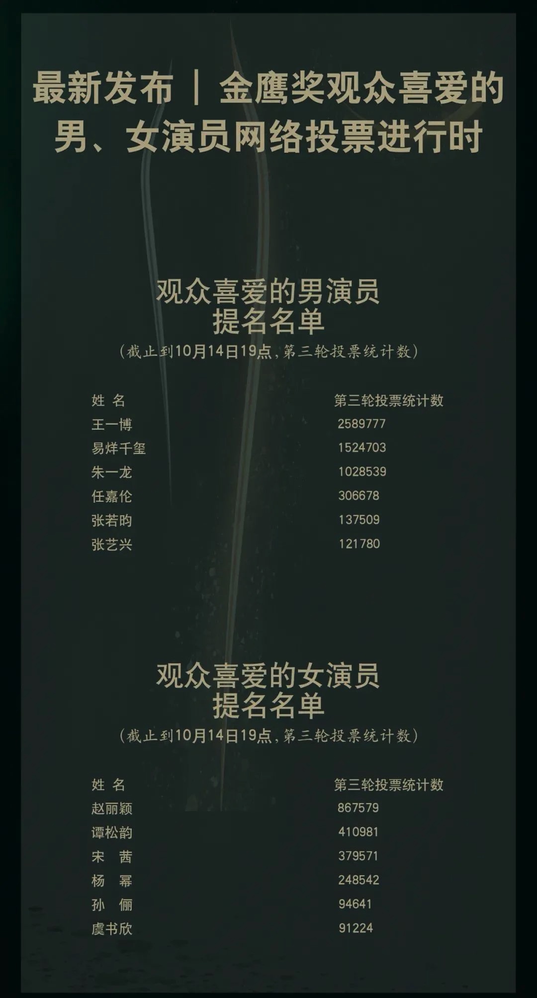 9967BFE7-91A0-4C8E-A168-8A0E03BEC84C