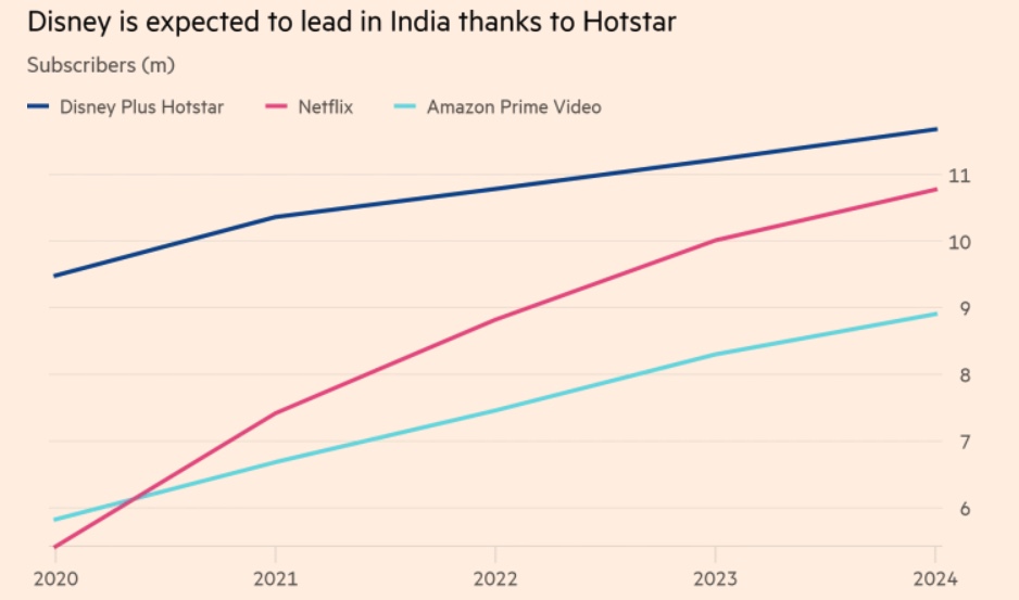 5D15FE56-7286-47D7-9884-1371DB28F85F