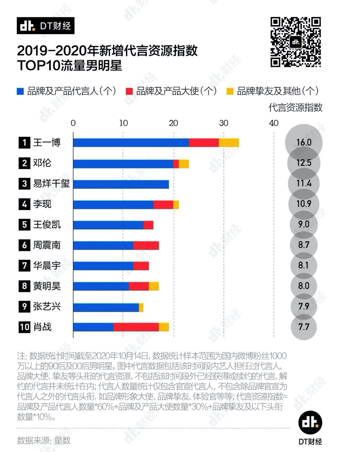 762EE294-57E3-4680-8A22-25653B917605