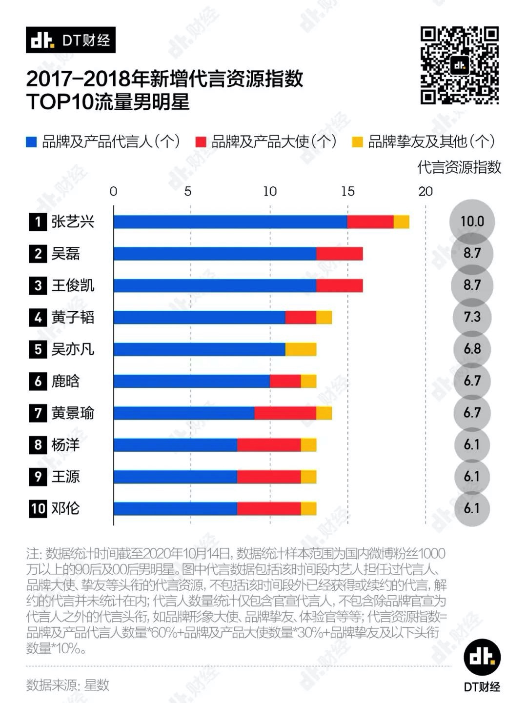 4E351731-AD84-449A-820F-9A8AAC7EF126