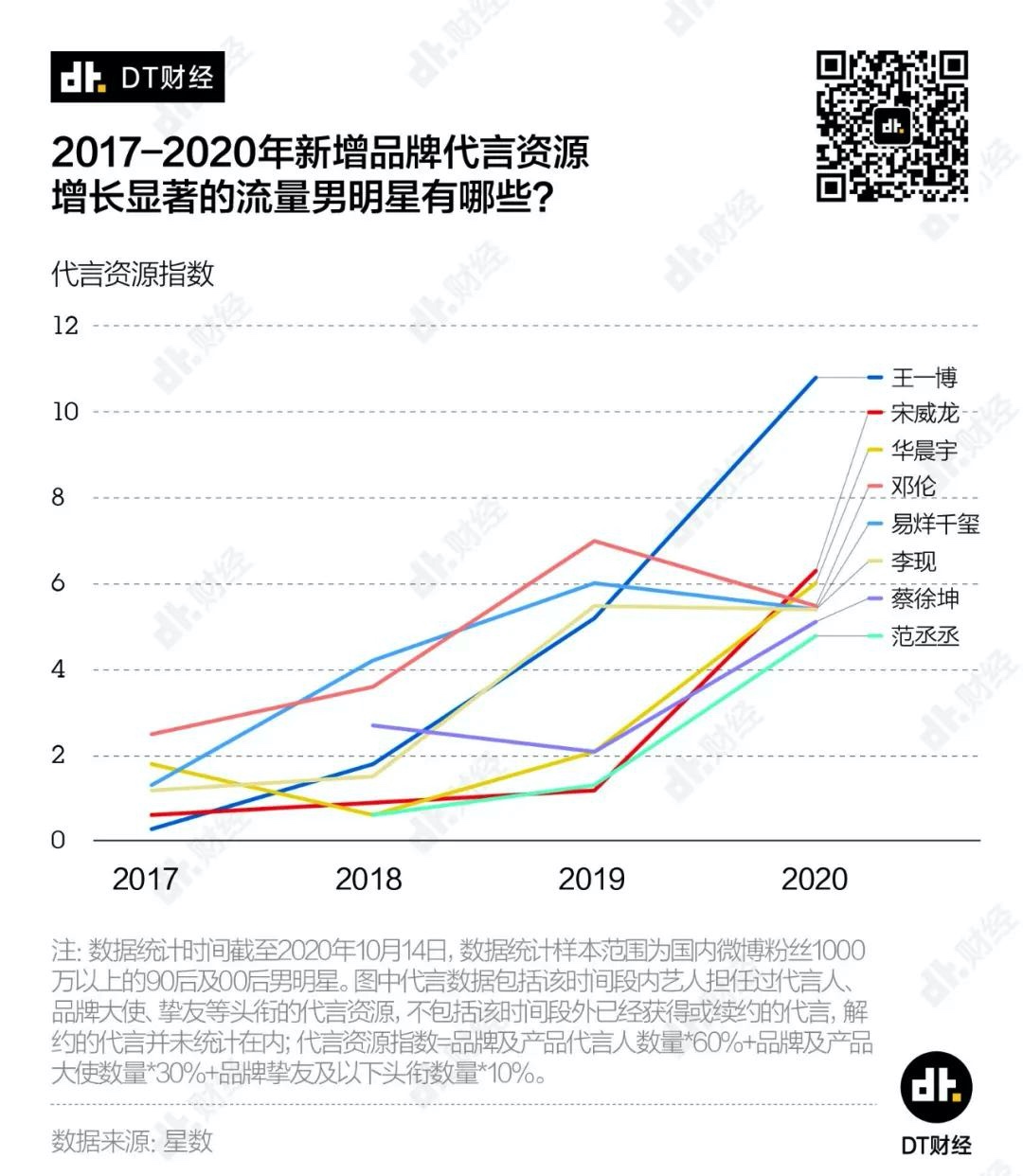 4A2F6249-479B-4C4F-9C4E-6298E342D7A8