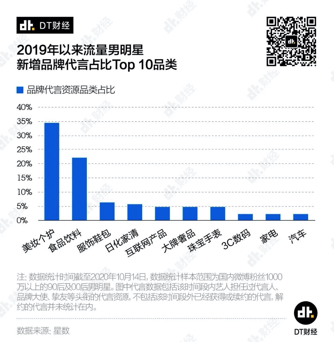 6AFD206B-5369-4D3A-A7CD-2B02E654F682