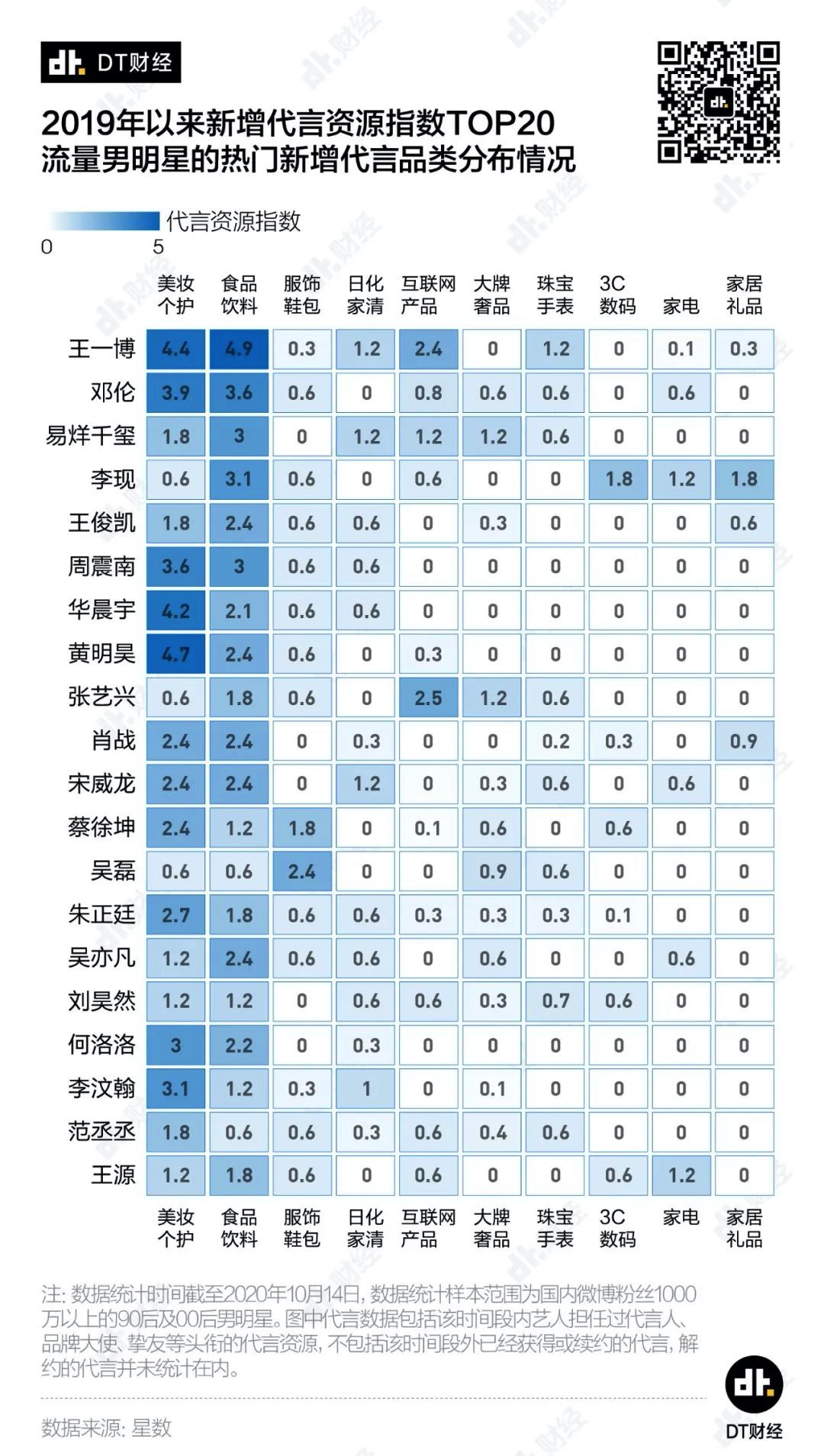 B8F8197C-51CA-449E-B33C-EDDD6D608362