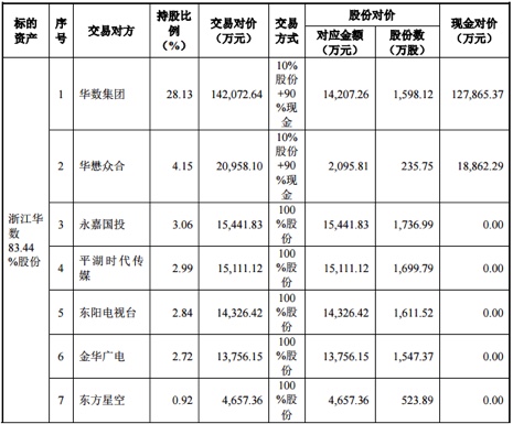 0122E5F7-FBFD-4B52-AFCD-B28753BF607C