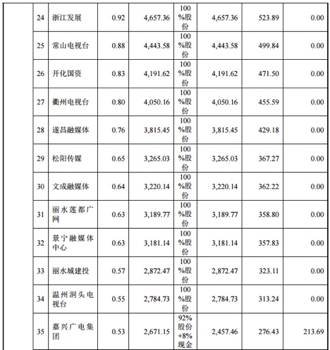45CBD1E2-B835-4050-80AB-75006012A3C0