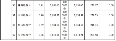 DF020C79-162E-40F8-9441-BDB0F4AC5402_4_5005_c