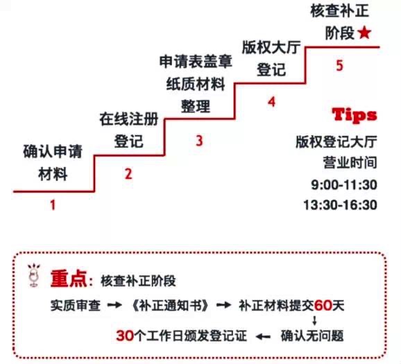 5164D329-FCD9-4F57-A602-FCDB0F090F9B