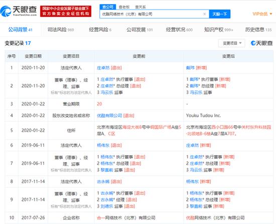 a08b87d6277f9e2fd441595130464d23b999f3f5