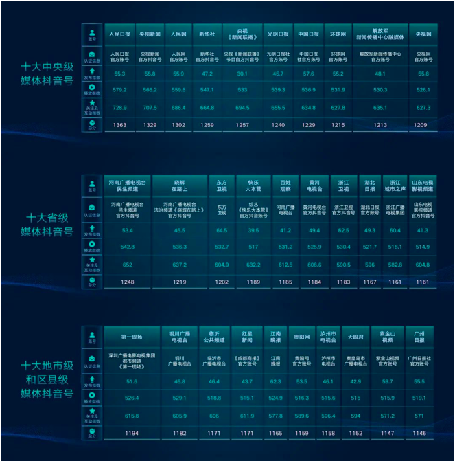 截屏2020-12-06 下午7