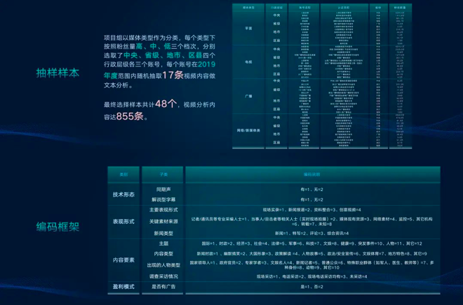 截屏2020-12-06 下午7