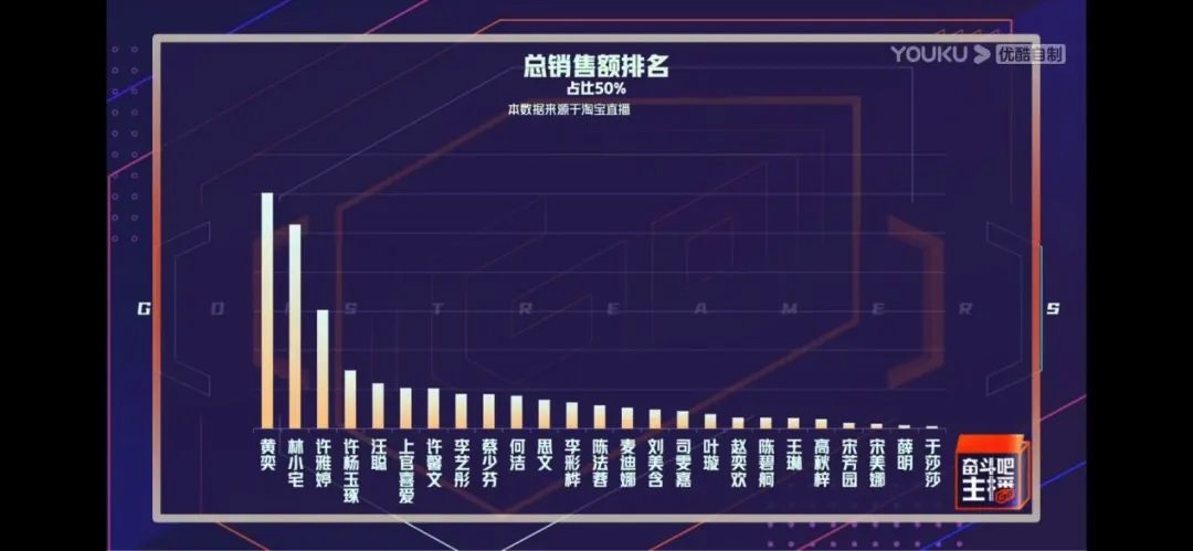 04A2F79A-A062-4A8D-81FE-C50714BF84C3