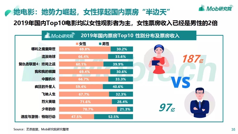 82DA96B9-80CF-4349-A57C-B6F17384A135