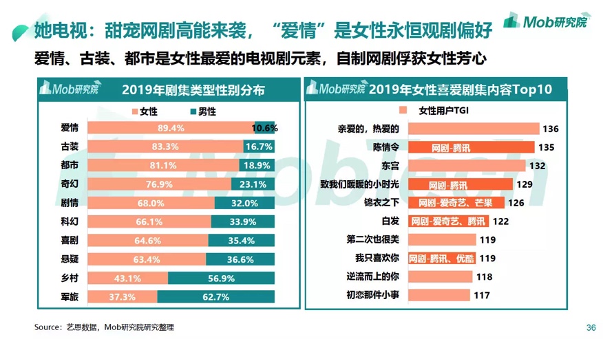 71DB4F07-AB4E-44FA-B554-8F1DB3ADC0A2