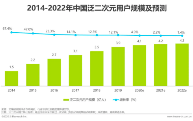 截屏2020-12-19 下午10