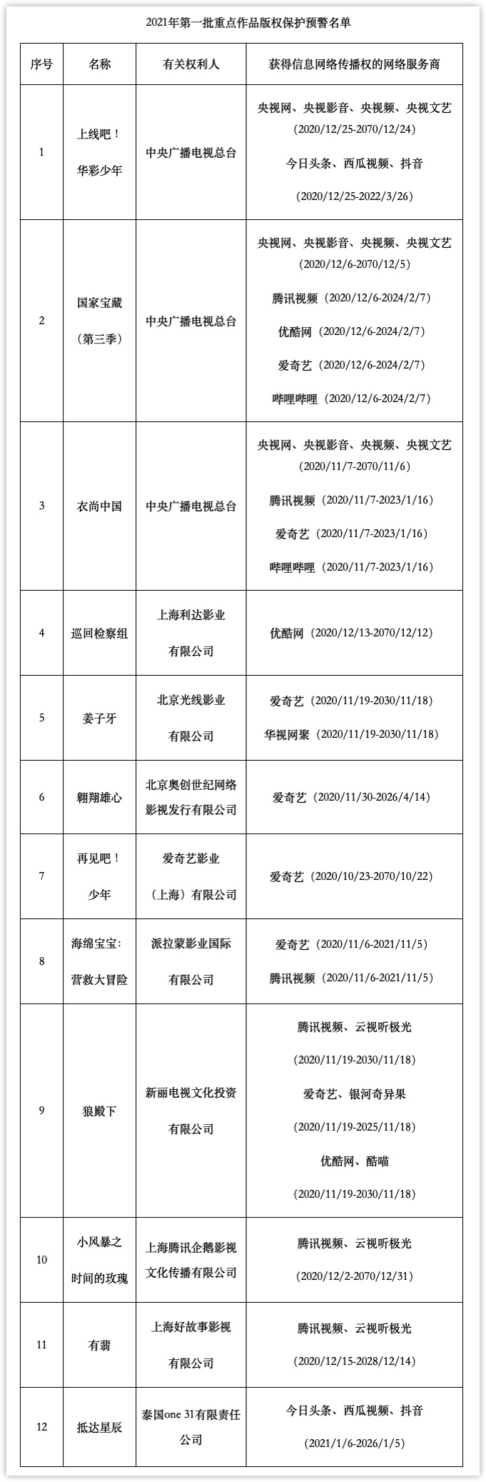 59B28A91-DFD4-4436-890C-2C8AB190661B