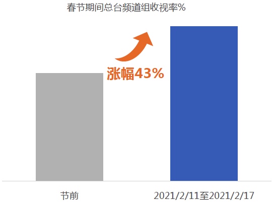 8F13A528-C8B1-405F-9236-7447C2804458