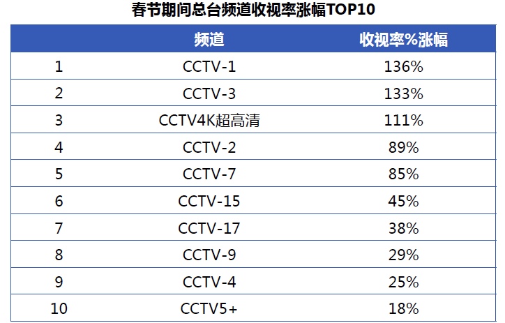 C7C6D130-73C8-4287-8D3A-1BE3EC6F23A5