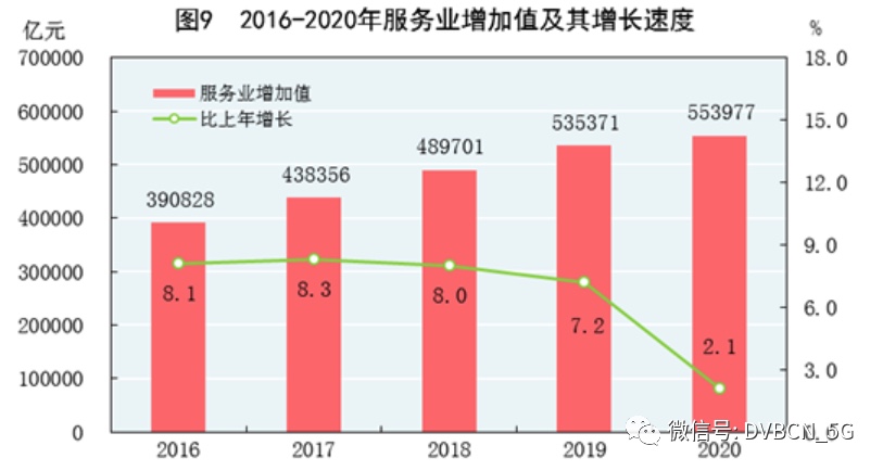 71080A38-6E2F-4326-9E11-CCB64D31E78B