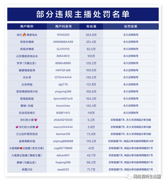 C0E61A5A-E1E7-4ACD-95FD-552B9BBA85BF