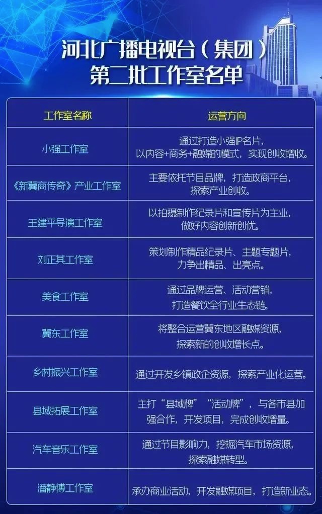 A28208BC-7333-4167-8B91-47D3F76AA407