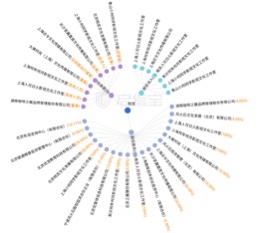 DE53EB05-EEDB-44A0-B0B2-B83E822A5125_4_5005_c