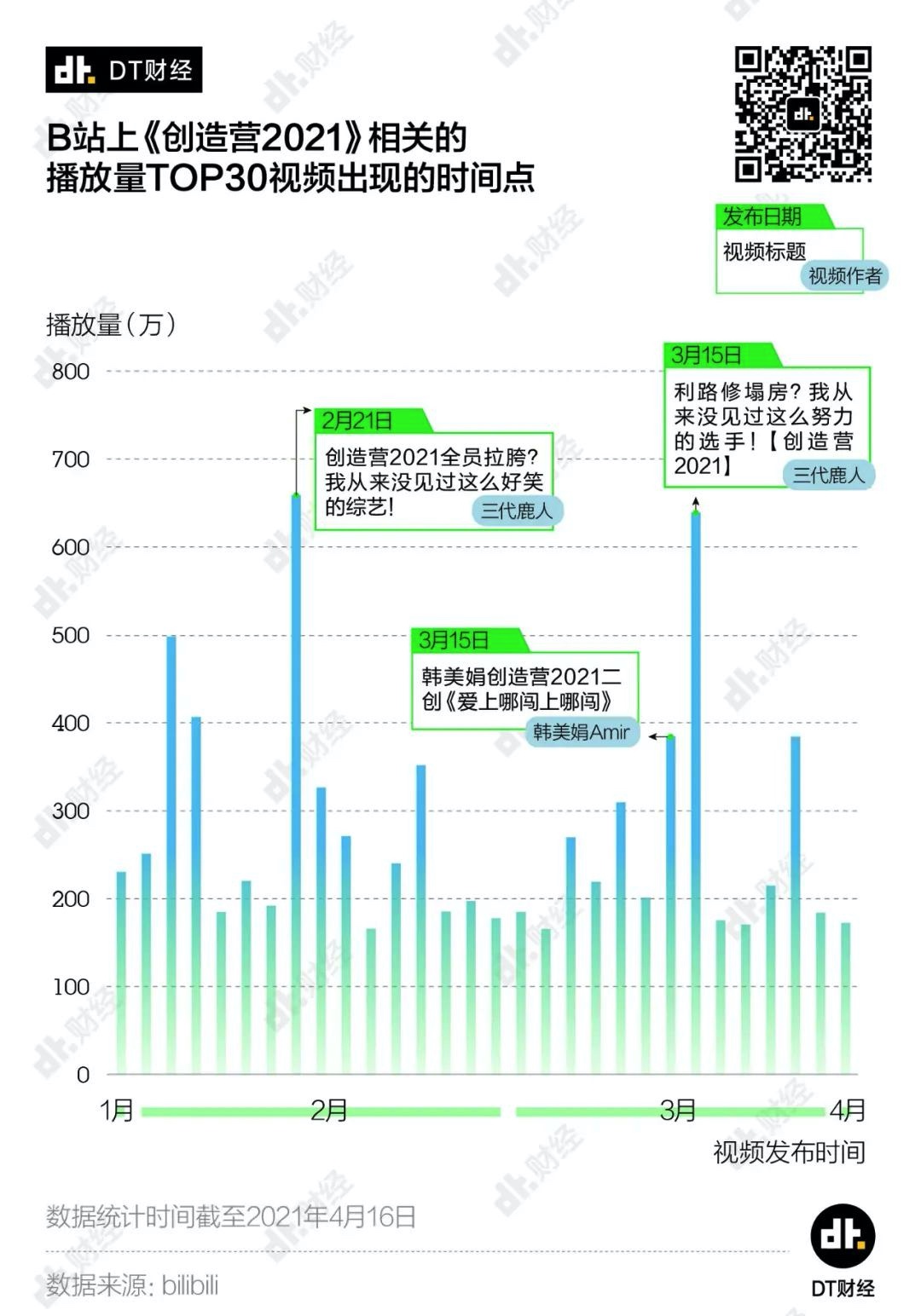 79364B56-3BB0-4195-9C22-073E60656266