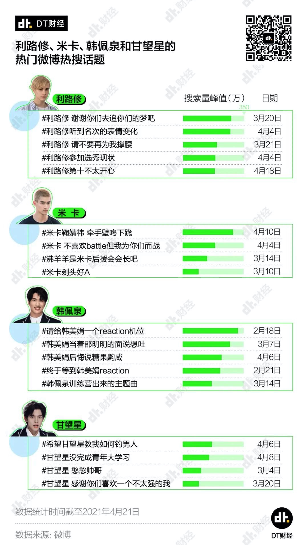 A04298FC-A7B1-4123-B5C5-EAF1E4CC98C6