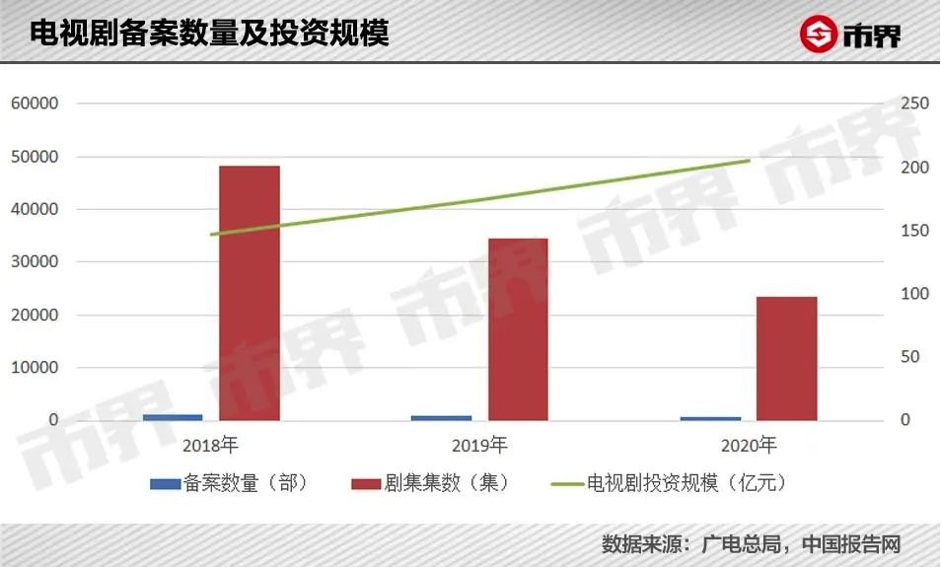 3EED1629-F026-4A58-9EDA-807EEE1B4655