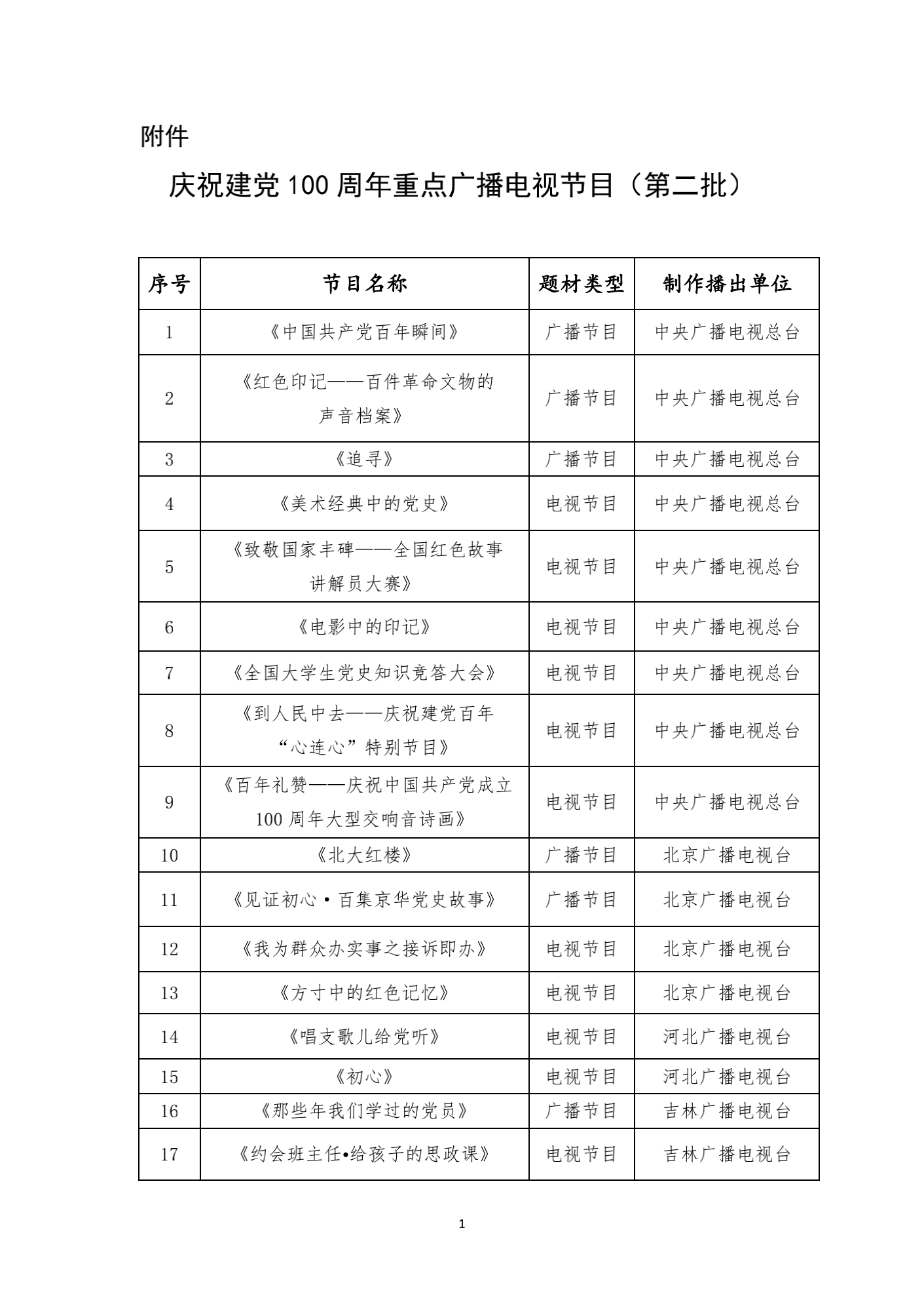 5d922a2cb309481e9b6925b0fa58eaf2_00