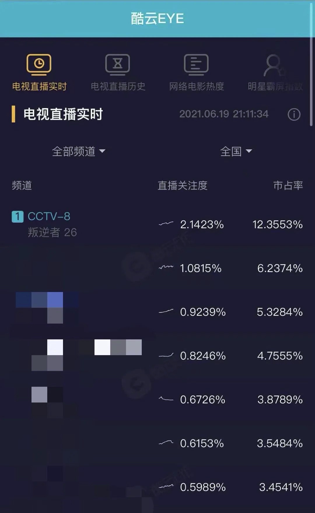 2FACFD0E-3042-4ADA-8226-2BAC24AA0173