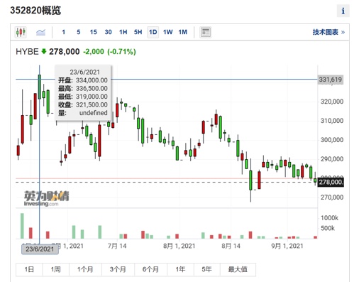 419ACCD2-D127-4A91-8498-FFA41F6F80C3