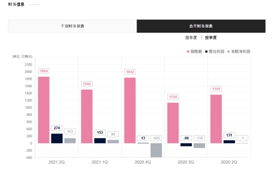 64FBC384-12E1-4DE5-8CDF-C009458FE72E_4_5005_c
