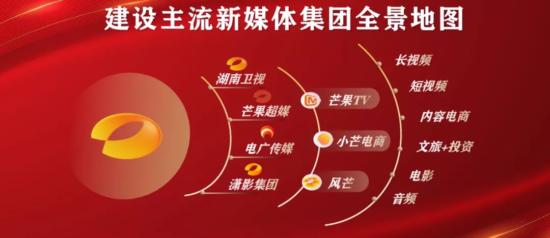 7F412A7B-9A3F-490B-9448-FF63AAEC7C17