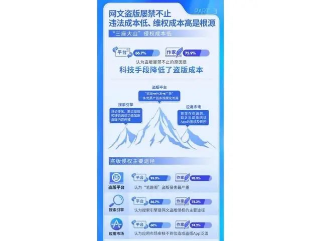 BBDA5B09-9515-4687-8E2B-58D489606E65