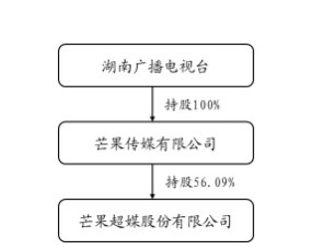 A0DEC412-0485-47FC-AFE0-8A7C26354307_4_5005_c