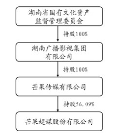 DDA49285-323E-4F20-B77E-E778CDCF7633_4_5005_c