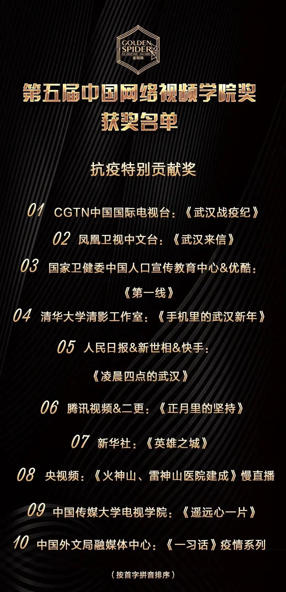 E638656D-2338-48F8-ACB2-1E77267C3129