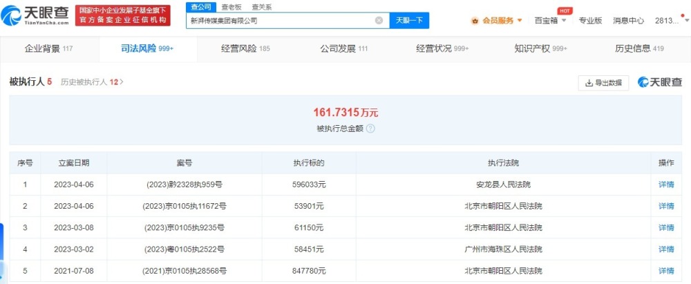 新湃传媒被强制执行64万！
